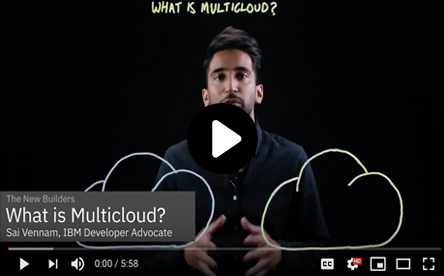 whatismc-prev